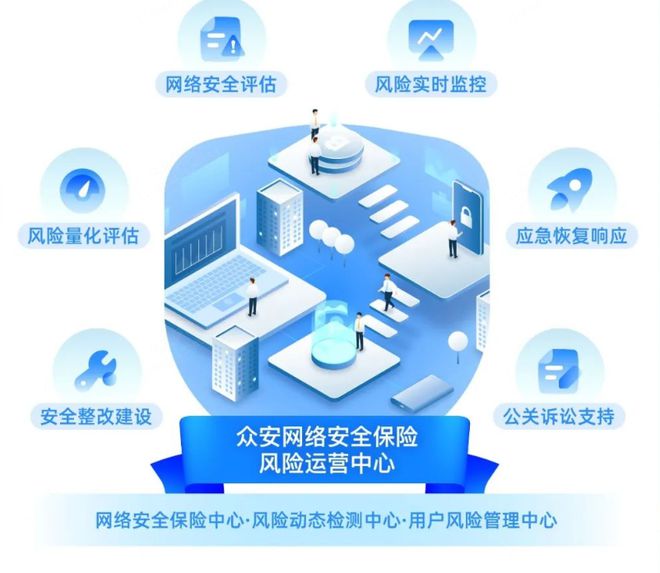 重磅解讀 | 國家出臺網(wǎng)絡安全保險發(fā)展意見，網(wǎng)絡運營服務迎來新機遇