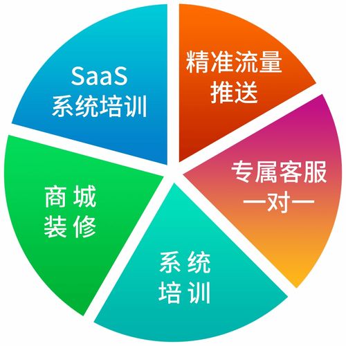 樂膠網(wǎng)蘇州運營中心盛大啟動，開啟網(wǎng)絡運營服務新篇章